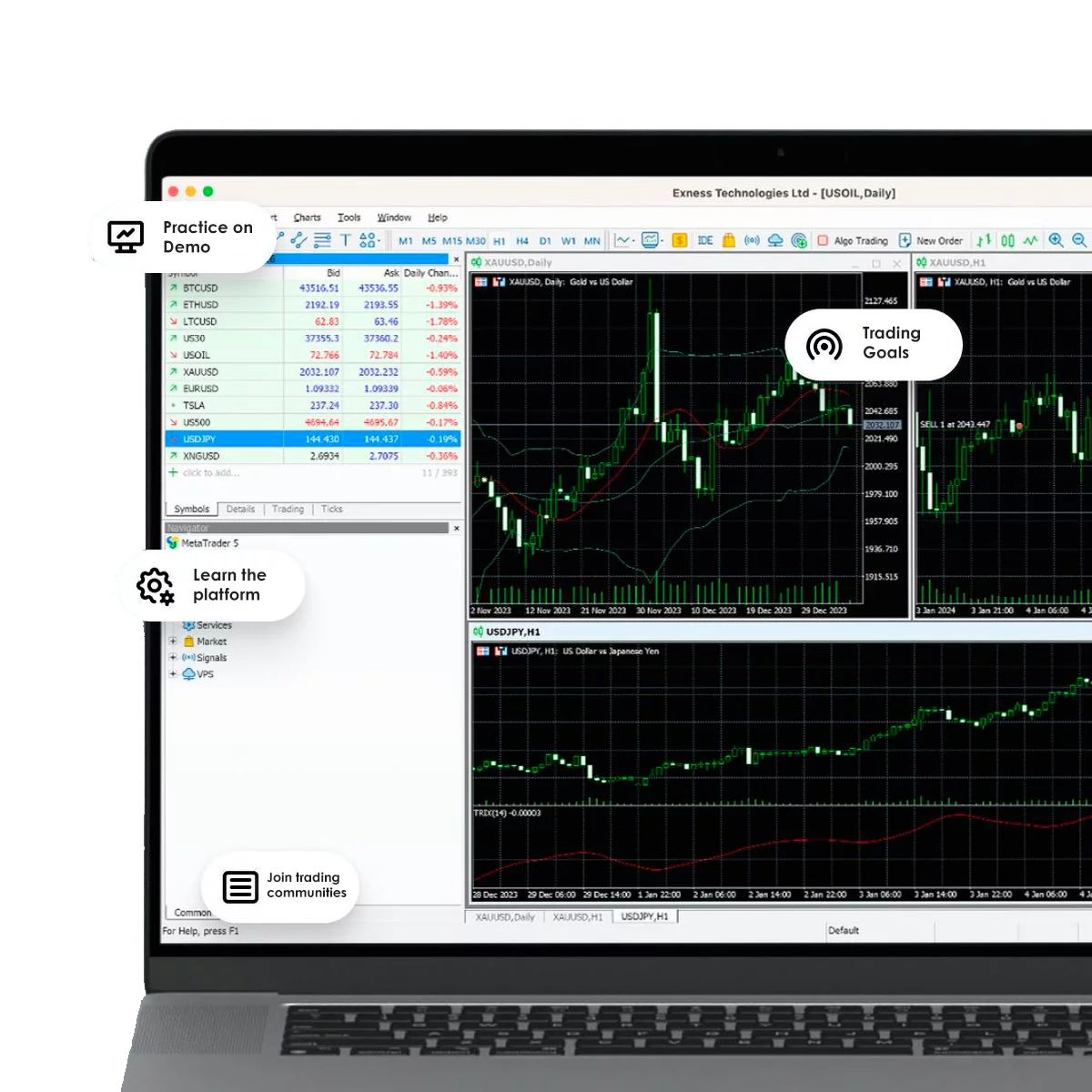 exness-mt4-安装后的下一步