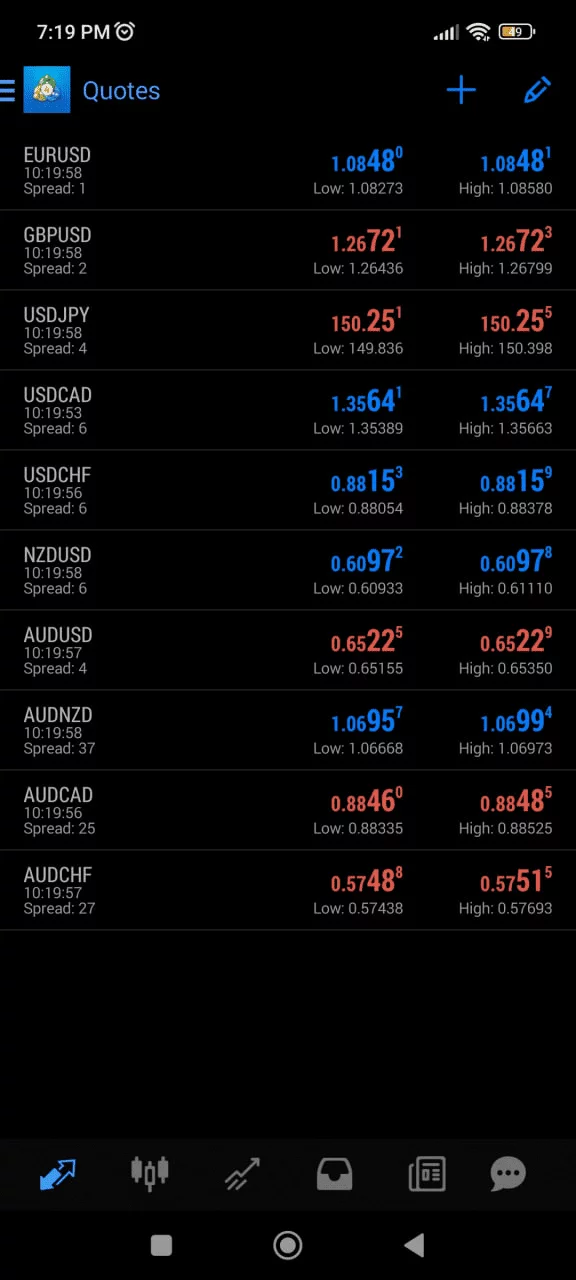 exness-mt4-start-working-step4
